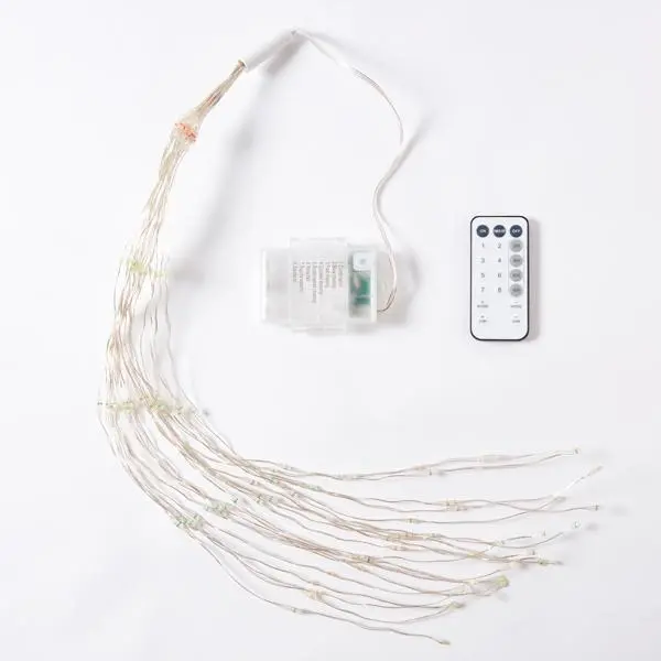 复制复制测试商品