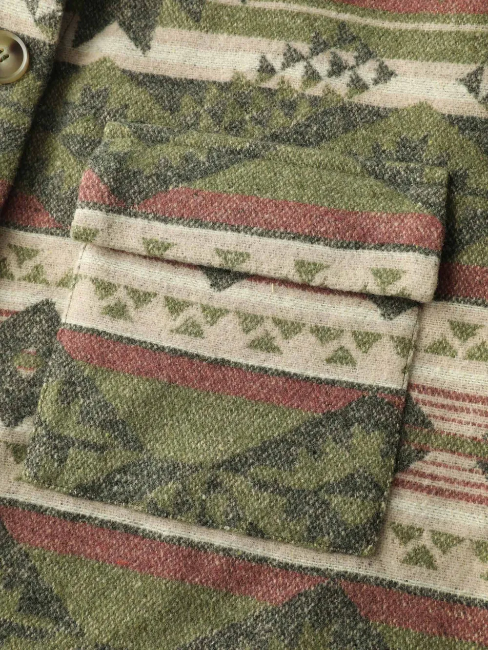 Cozy Print Wool Blend Pockets Jacket