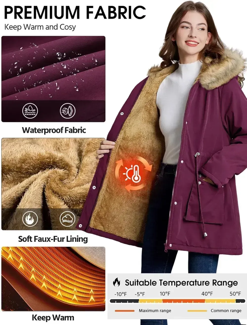 Women Winter Coats Fleece Lined Parka Jackets Hooded Warm Thicken Coat With Pockets and Fur Hood Trendy Overcoat