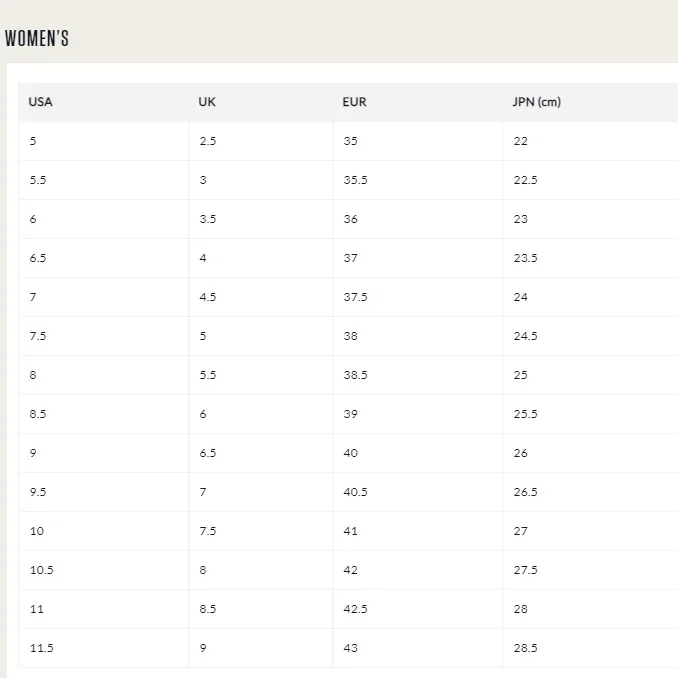 🔥50% OFF TODAY ONLY - WOMEN'S Arch Support FLAT SNEAKERS